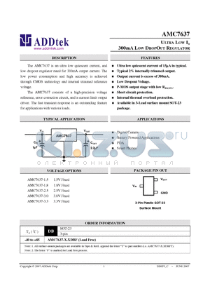 AMC7637-1.5 datasheet - ULTRA LOW IQ 300mA LOW DROPOUT REGULATOR