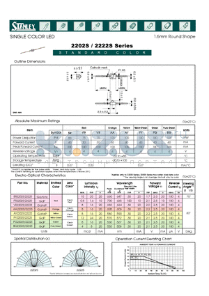 AY2222S datasheet - SINGLE COLOR LED