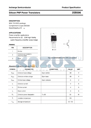 2SB596 datasheet - Silicon PNP Power Transistors
