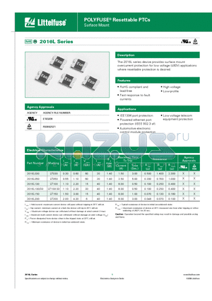 2016L200 datasheet - POLYFUSE^ Resettable PTCs