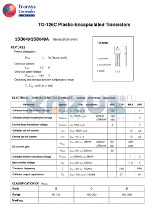 2SB649 datasheet - TO-126C Plastic-Encapsulated Transistors