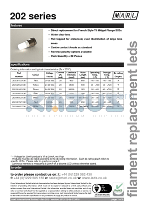 202 datasheet - Direct replacement for French Style T1 Midget Flange SX3s
