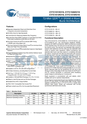 CY7C1515KV18-333BZI datasheet - 72-Mbit QDR-II SRAM 4-Word Burst Architecture