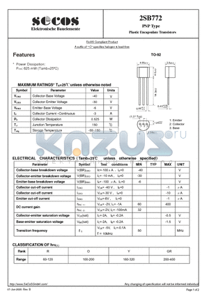2SB772 datasheet - PNP Type Plastic Encapsulate Transistors