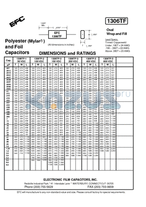 1306TF-2 datasheet - Polyester (Mylar) and Foil Capacitors