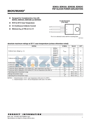 BDW24A datasheet - PNP SILICON POWER DARLINGTONS