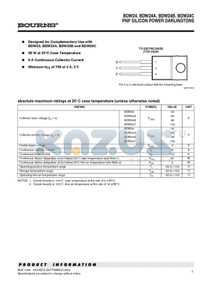 BDW24B datasheet - PNP SILICON POWER DARLINGTONS