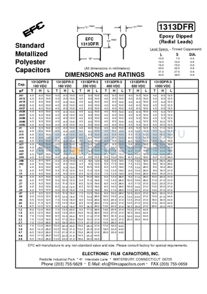 1313DFR-3 datasheet - Standard Metallized Polyester Capacitors