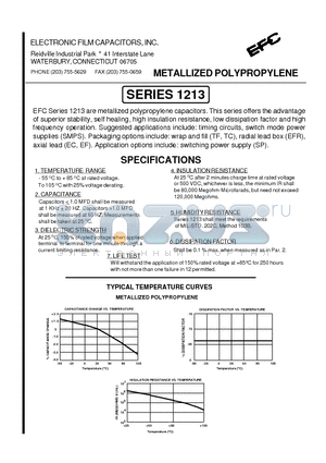 1313TF-3-0.1-1-52 datasheet - METALLIZED POLYPROPYLENE