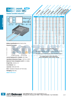 2020R-04K datasheet - Radial Toroidal Inductors
