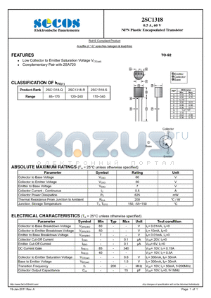 2SC1318 datasheet - NPN Plastic Encapsulated Transistor