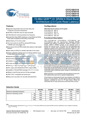 CY7C1561V18-333BZXC datasheet - 72-Mbit QDR-II SRAM 4-Word Burst Architecture (2.5 Cycle Read Latency)