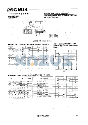 2SC1514 datasheet - HIGH FREQUENCY HIGH VOLTAGE AMPLIFIER TV VIDEO OUTPUT