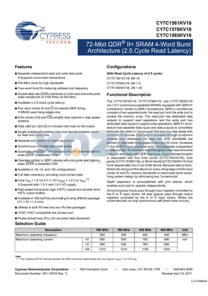 CY7C1565KV18-400BZC datasheet - 72-Mbit QDR II SRAM 4-Word Burst Architecture (2.5 Cycle Read Latency)