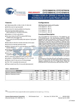CY7C1566KV18-500BZXI datasheet - 72-Mbit DDR-II SRAM 2-Word Burst Architecture