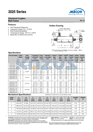 2025-6012-20 datasheet - Directional Couplers, Multi-Octave