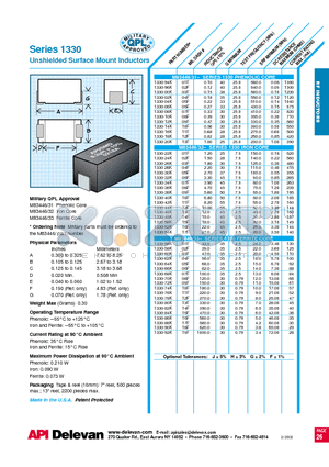 1330-90K datasheet - Unshielded Surface Mount Inductors