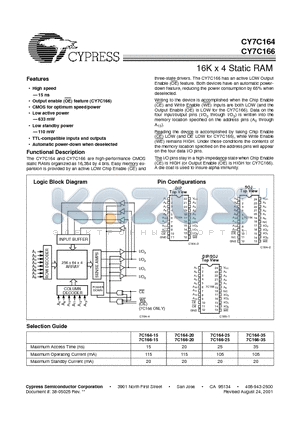 CY7C166-15VC datasheet - 16K x 4 Static RAM