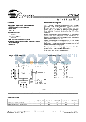 CY7C167A-25VC datasheet - 16K x 1 Static RAM