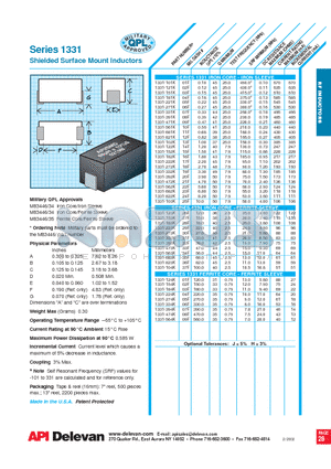 1331-334K datasheet - Shielded Surface Mount Inductors