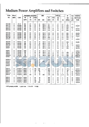 2SC2001 datasheet - Medium Power Amplifiers and Switches