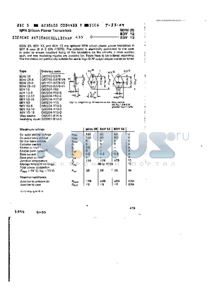 BDY12 datasheet - NPN Silicon Planar Trnasistors