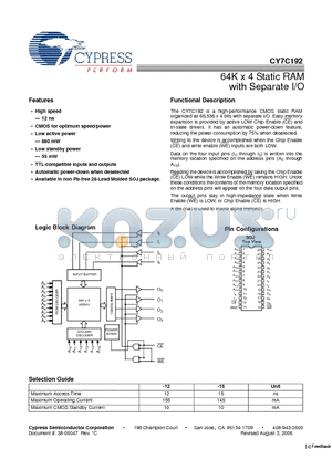 CY7C192-12VC datasheet - 64K x 4 Static RAM with Separate I/O