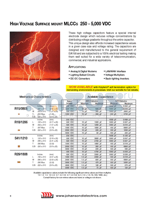 202R29N1R0KV6E datasheet - HIGH VOLTAGE SURFACE MOUNT MLCCS 250 - 5,000 VDC