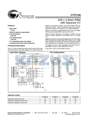 CY7C192-20VC datasheet - 64K x 4 Static RAM with Separate I/O