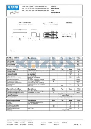 BE05-2A85-M datasheet - BE Reed Relay