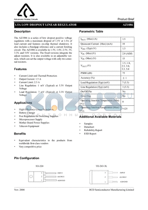 AZ1086T-1.5E1 datasheet - 1.5A LOW DROPOUT LINEAR REGULATOR