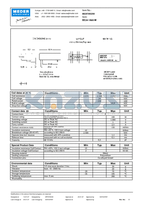 BE24-1A85-M datasheet - BE Reed Relay