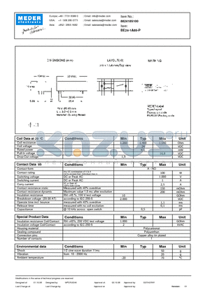 BE24-1A85-P datasheet - BE Reed Relays