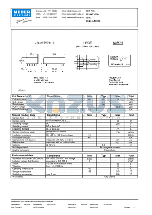 BE24-4A73-M datasheet - BE Reed Relay
