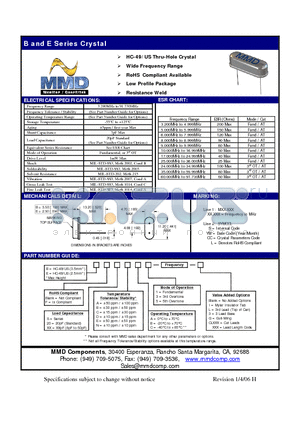 BEFSAA3 datasheet - HC-49/US Thru-Hole Crystal