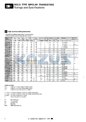 2SC2625 datasheet - MOLD TYPE BIPOLAR TRANSISTORS