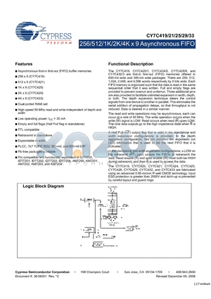 CY7C25 datasheet - 256/512/1K/2K/4K x 9 Asynchronous FIFO