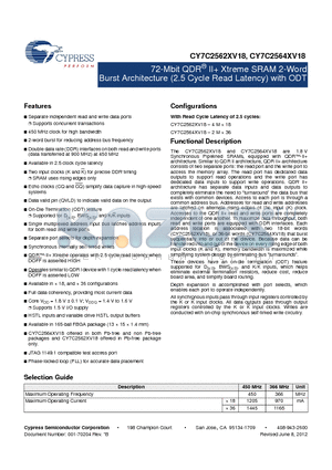 CY7C2562XV18-366BZXC datasheet - 72-Mbit QDR^ II Xtreme SRAM 2-Word Burst Architecture (2.5 Cycle Read Latency) with ODT