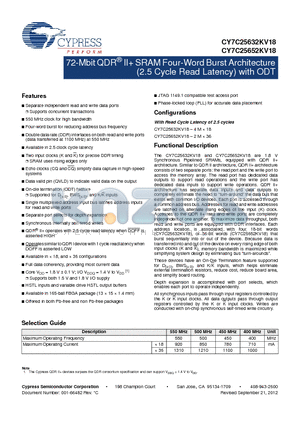 CY7C25652KV18-450BZC datasheet - 72-Mbit QDR^ II SRAM Four-Word Burst Architecture (2.5 Cycle Read Latency) with ODT