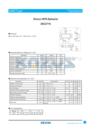 2SC2716 datasheet - Silicon NPN Epitaxial