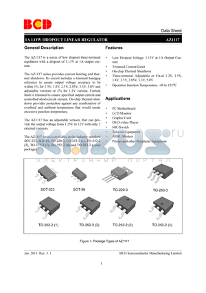 AZ1117D-5.0TRE1 datasheet - 1A LOW DROPOUT LINEAR REGULATOR