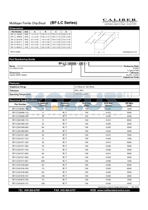 BF-LC160808-110 datasheet - Multilayer Ferrite Chip Bead