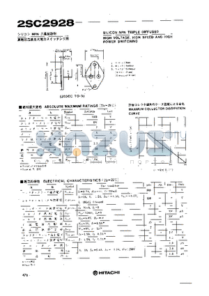 2SC2928 datasheet - HIGH VOLTAGE, HIGH SPEED AND HIGH POWER SWITCHING