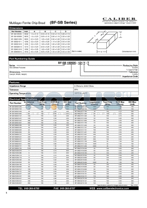 BF-SB160808-300 datasheet - Multilayer Ferrite Chip Bead