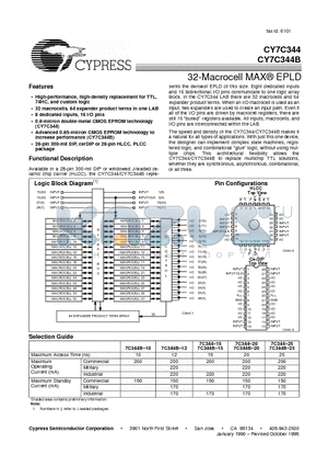 CY7C344-15HC/HI datasheet - 32-Macrocell MAX^ EPLD