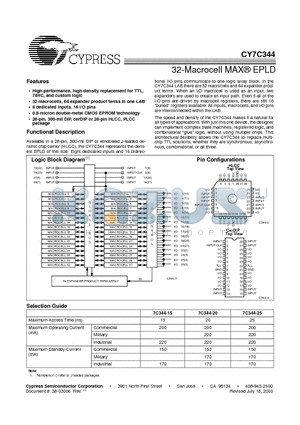 CY7C344-20WC/WI datasheet - 32-Macrocell MAX EPLD