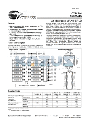 CY7C344-20WC/WI datasheet - 32-Macrocell MAX^ EPLD