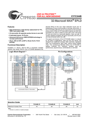 CY7C344B-20HC/HI datasheet - 32-Macrocell MAX^ EPLD