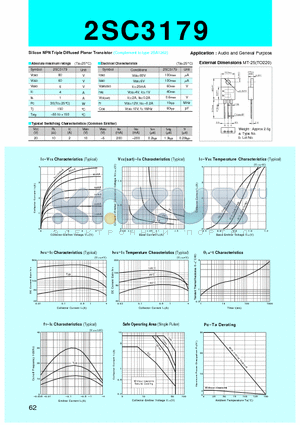 2SC3179 datasheet - Silicon NPN Triple Diffused Planar Transistor(Audio and General Purpose)