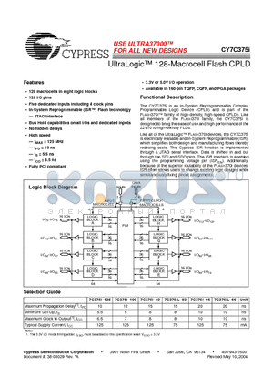 CY7C375I-83AI datasheet - UltraLogic 128-Macrocell Flash CPLD